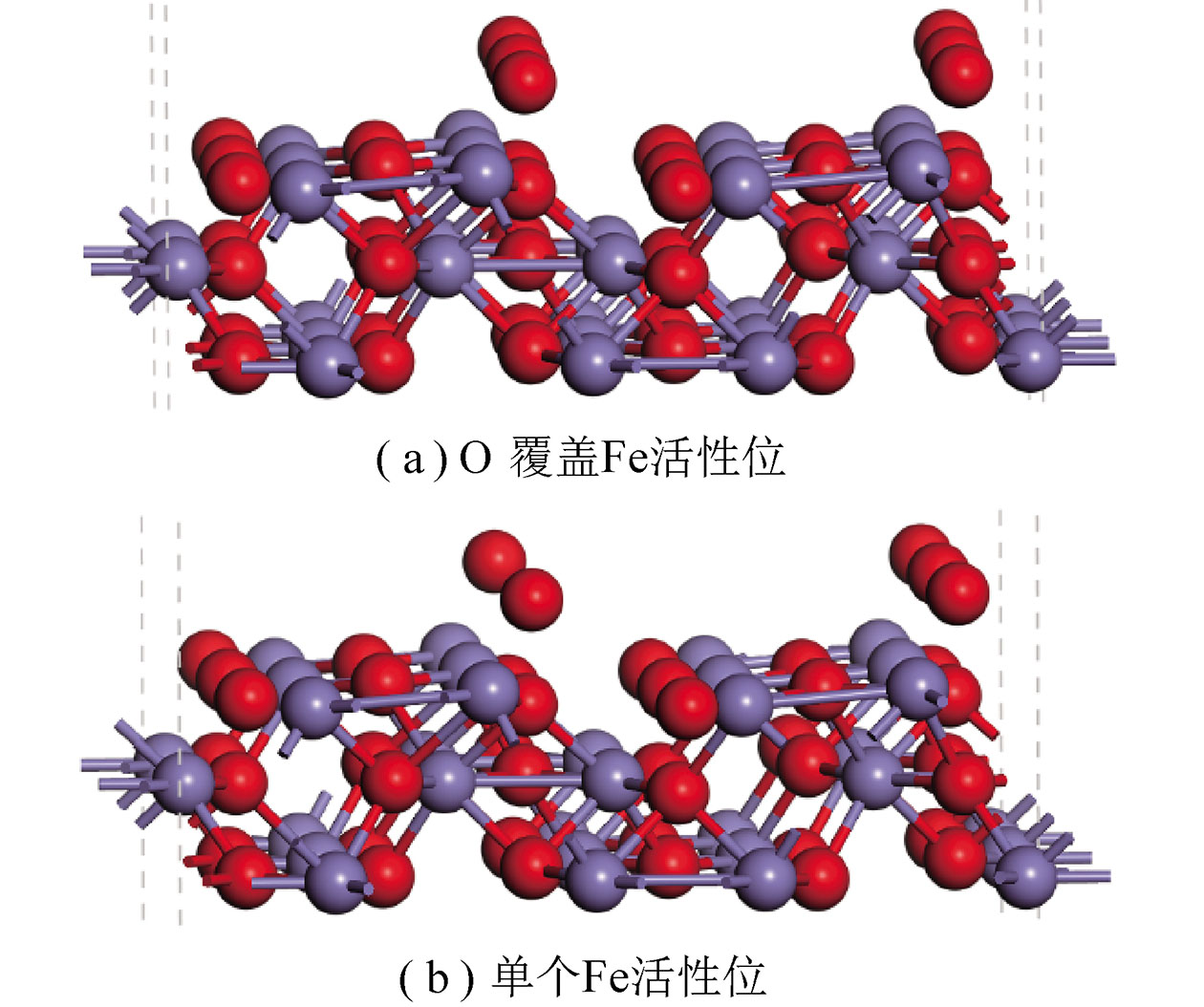 α-Fe2O3表面SO2吸附及SO3催化生成的密度泛函分析